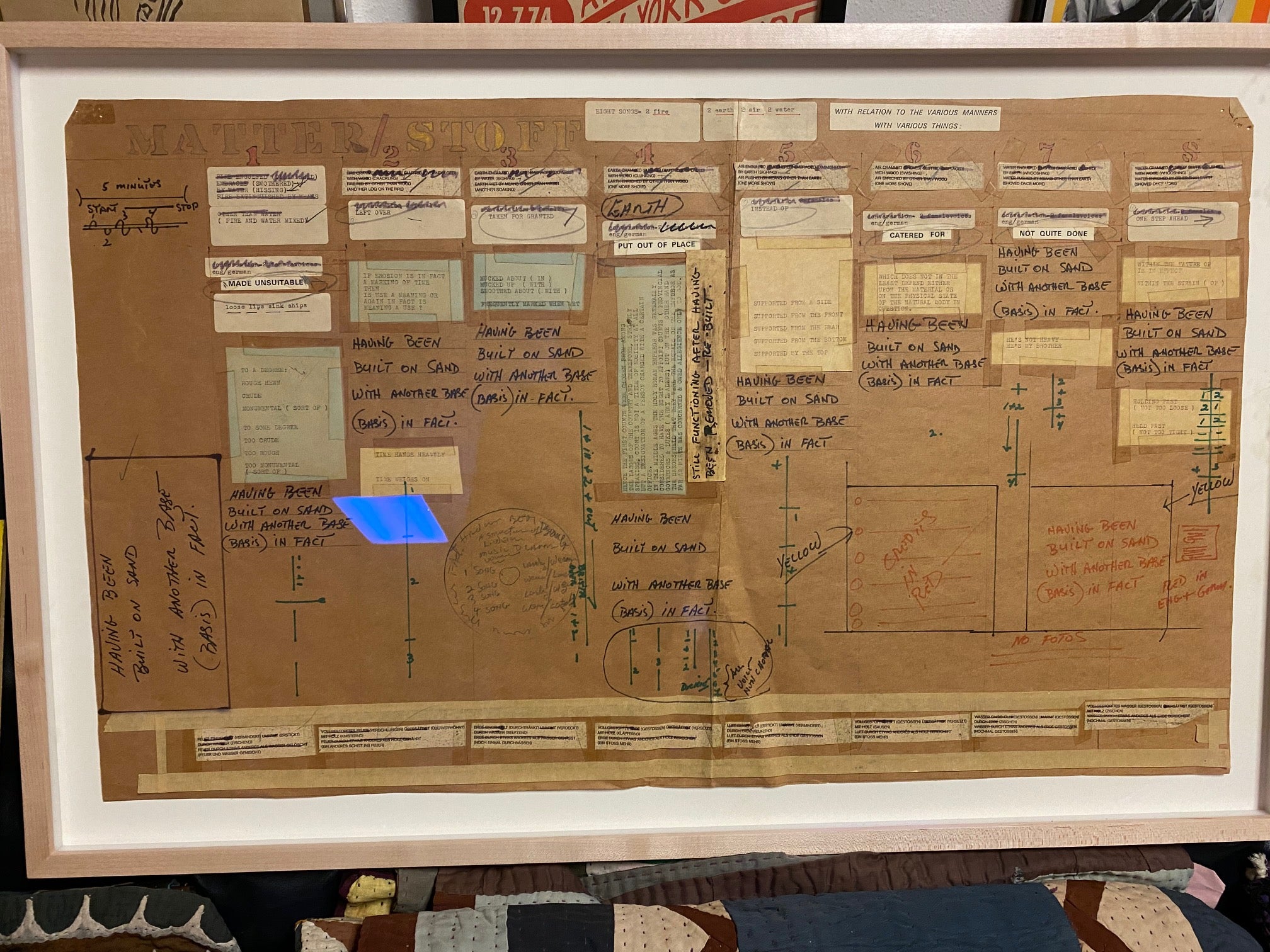 Storyboard for Having Been Built on Sand by Dickie Landry and Lawrence Weiner